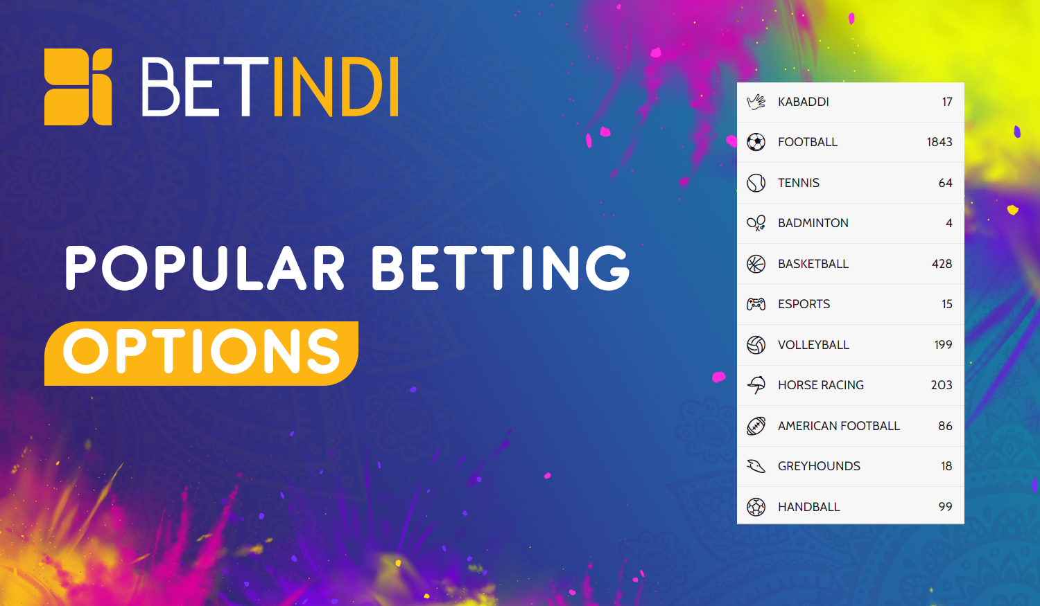 What Betting Options are popular among Indian Betindi users
